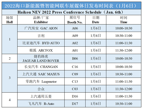2022海口国际新能源暨智能网联汽车展览会