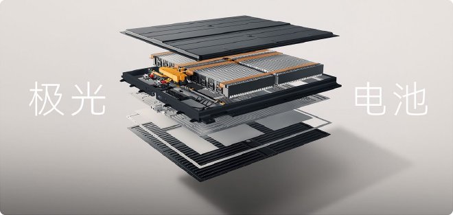 极狐贝塔T1 550km长续航版上市 限时优惠价7.68万元起