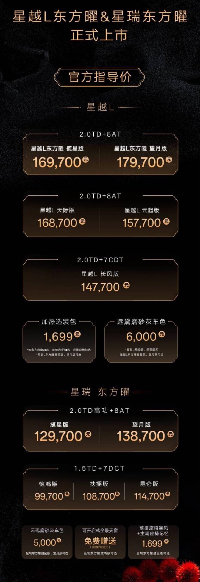 9.97万元起 吉利中国星东方曜双车上市