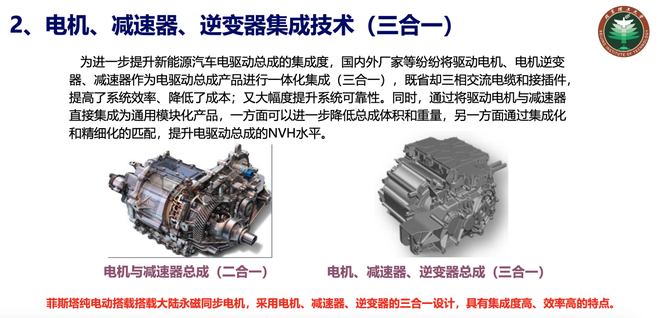 何为新能源汽车的重点 北京现代“动力系统”公开课