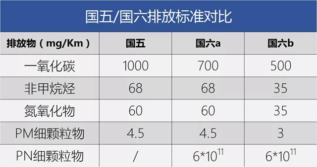 疫情之下的平行进口车：一个千亿产业的兴衰存亡