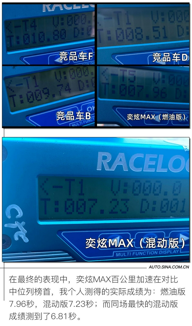 “劲”“控” 兼修 场地试驾东风风神奕炫MAX