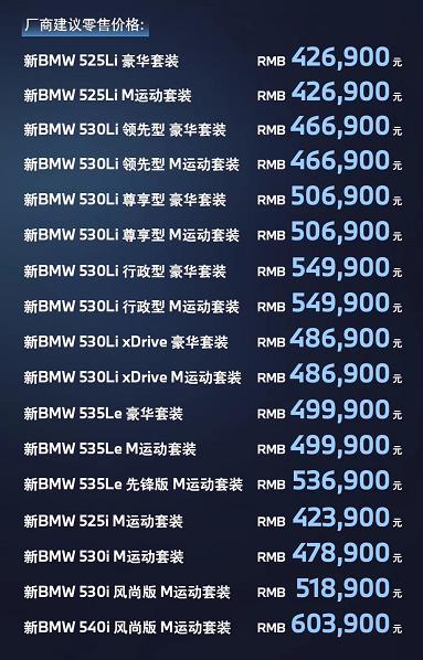 2020北京车展：新BMW 5系售价42.69-60.39万元