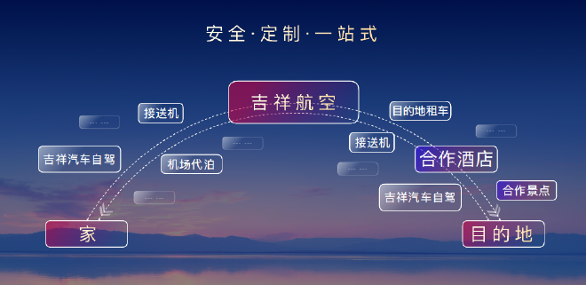 2023广州车展：吉祥大出行将航、陆串联 首款车型将全栈自研