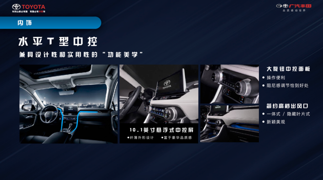 广汽丰田组兰达兄弟 中型SUV威兰达强调高级基因