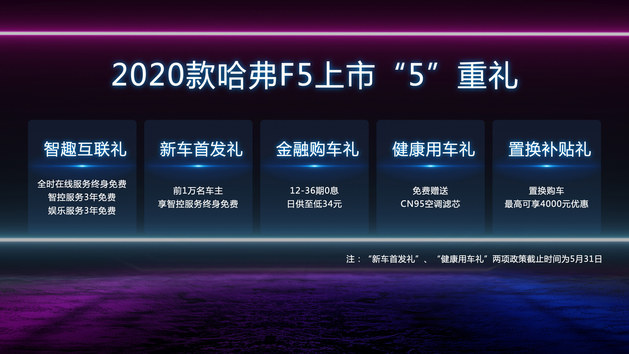 新增车载微信功能 新款哈弗F5售价7.98万起