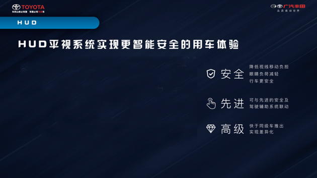 广汽丰田组兰达兄弟 中型SUV威兰达强调高级基因