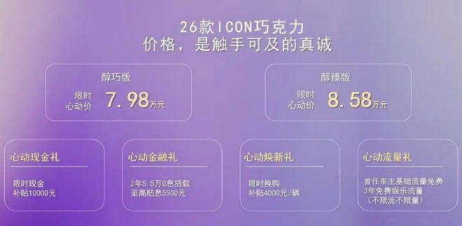 7.98万元起 2026款吉利ICON巧克力加推“心动紫”车色