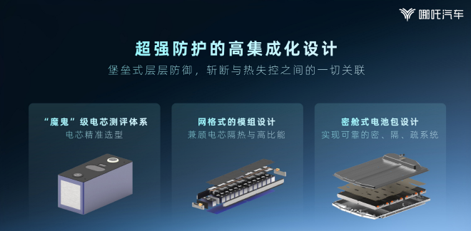 续航/安全是关键 哪吒公布天工电池技术