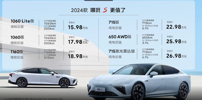 2024款哪吒S正式上市 售价15.98-26.98万元