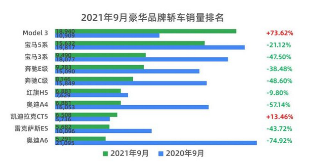 “金九”已然失意，也有意外“惊喜”