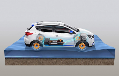 江淮汽车2018年财报解读：做自己的把控者