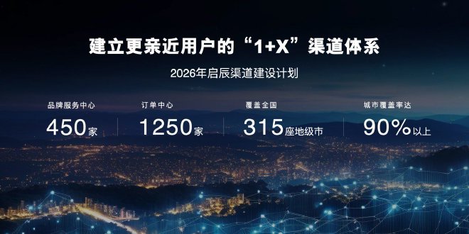 2023广州车展：启辰新能源战略升级