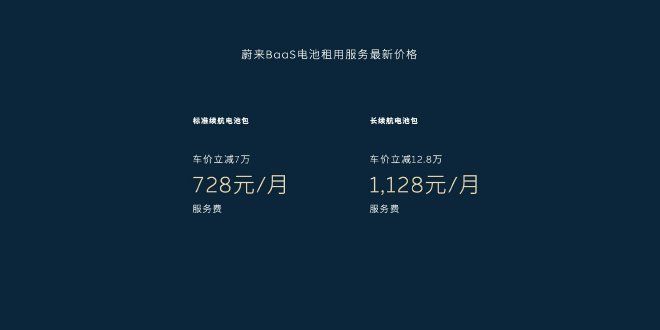 最强大脑加持 到店实拍2024款蔚来ES6