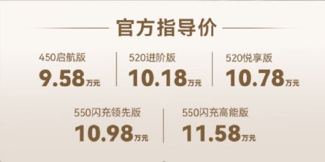 领汇e7上市售价9.58万起，搭载第二代刀片电池及闪充技术