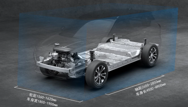 携手博世/全新平台打造 宝骏RS-5的智能化之路不寻常