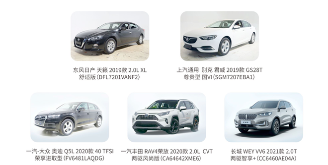 中国汽车健康指数（C-AHI） 2020年第一批测评结果发布