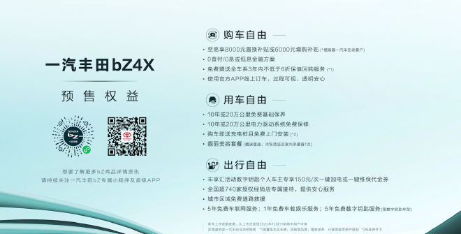 售价19.98-28.48万元 一汽丰田bZ4X正式上市