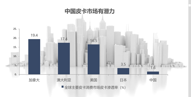 五菱征途正式上市 售价5.88-6.28万元