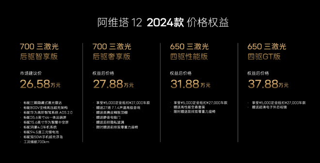 2024款阿维塔12正式上市 售价26.58万元