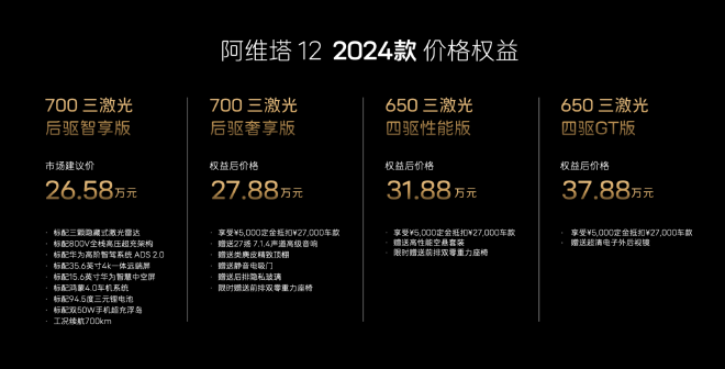 售价26.58万元-37.88万元 2024款阿维塔12正式上市