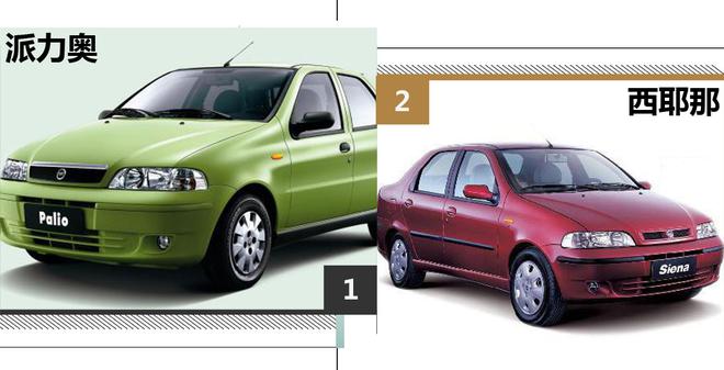 从未停止对运动的追求 旭说新车之百年MG