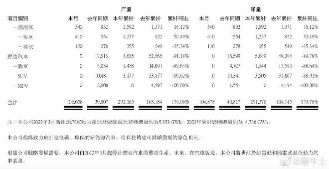 图片来源网络