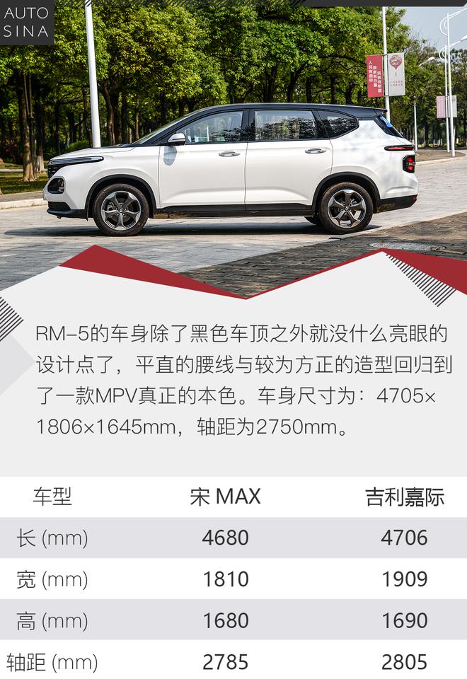 给你的生活跨点界 试驾新宝骏RM-5五座版