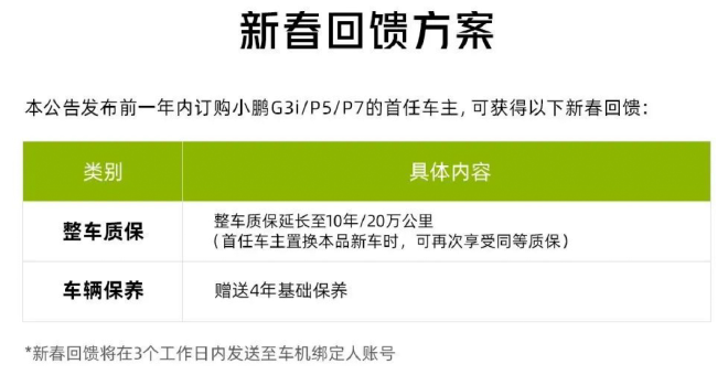 有降有涨 汽车品牌近期价格波动盘点