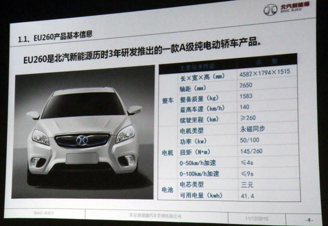 北汽新能源全新纯电动轿车广州车展将亮相