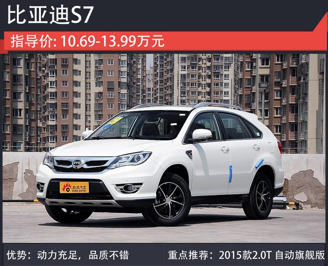 比坐飞机更安全 C-NCAP五星自主车型推荐