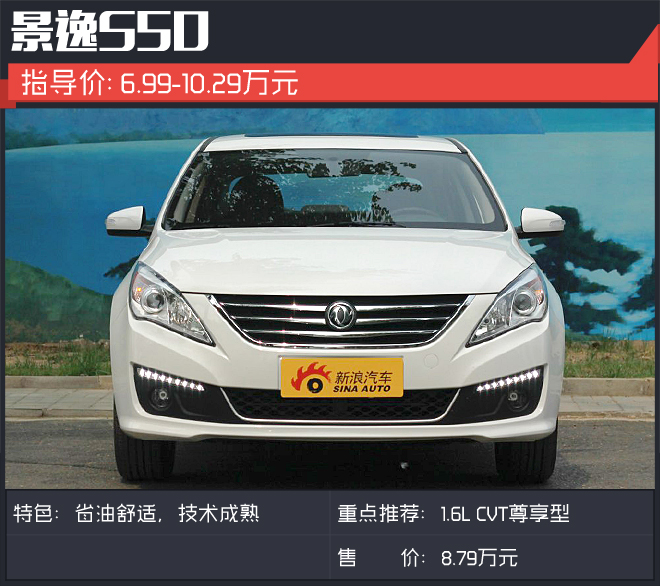 省油又实用 选车还得是它们