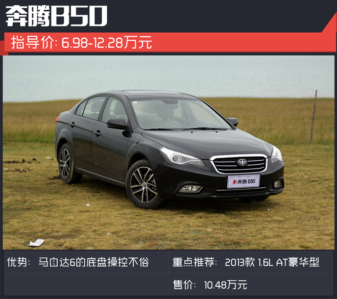 省油又实用 选车还得是它们