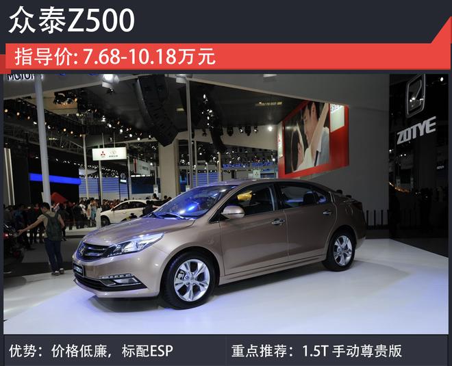 比坐飞机更安全 C-NCAP五星自主车型推荐