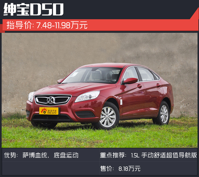 省油又实用 选车还得是它们