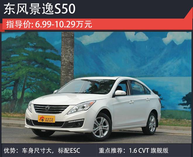 比坐飞机更安全 C-NCAP五星自主车型推荐