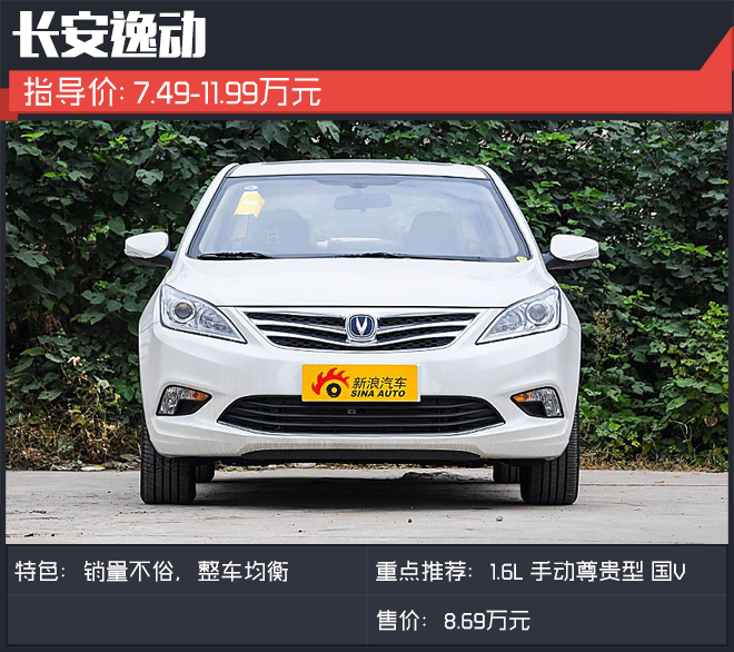 8万不能再便宜了 这些自主家轿空间不俗