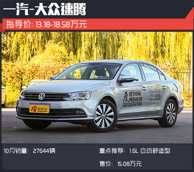 月销轻松三万起 这些车是怎么做到的