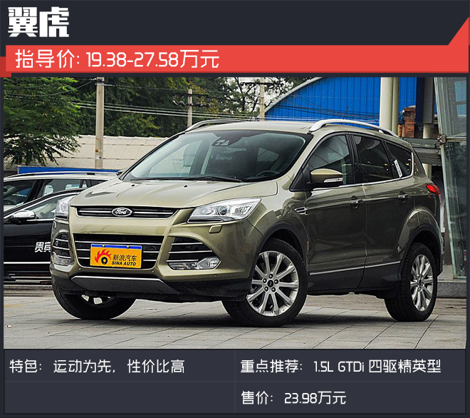 想让妹子冬天也能秀美腿 你需要这些SUV