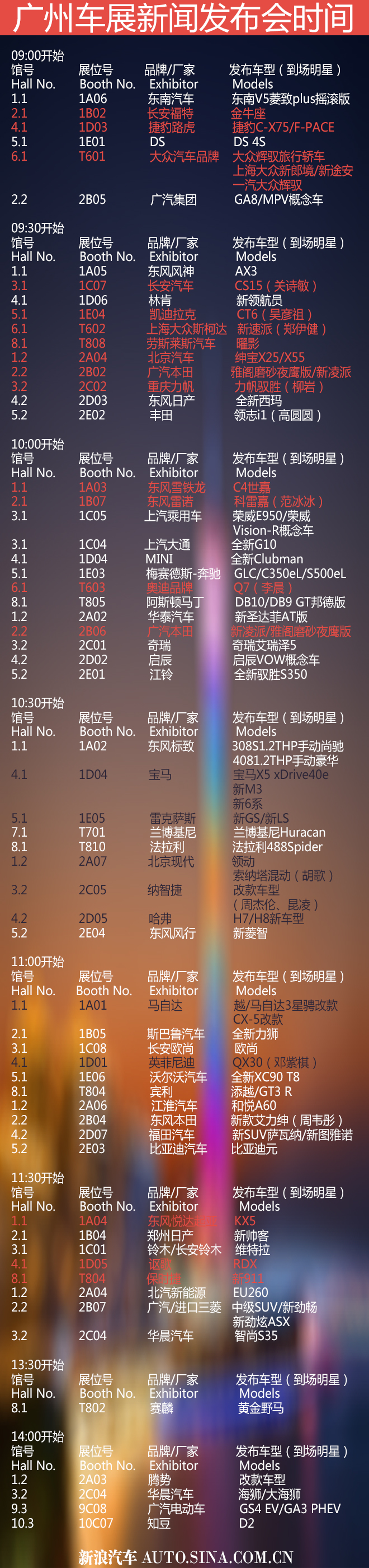 2015年广州车展媒体日新闻发布会时间