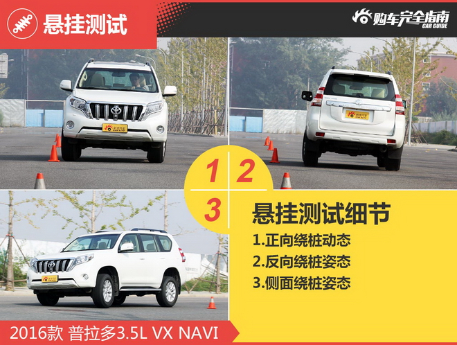 相对论 硬碰硬看谁硬 撼路者挑战普拉多