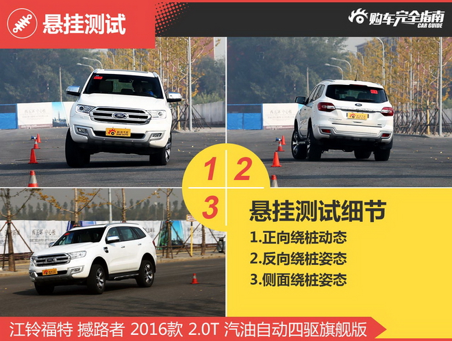 相对论 硬碰硬看谁硬 撼路者挑战普拉多