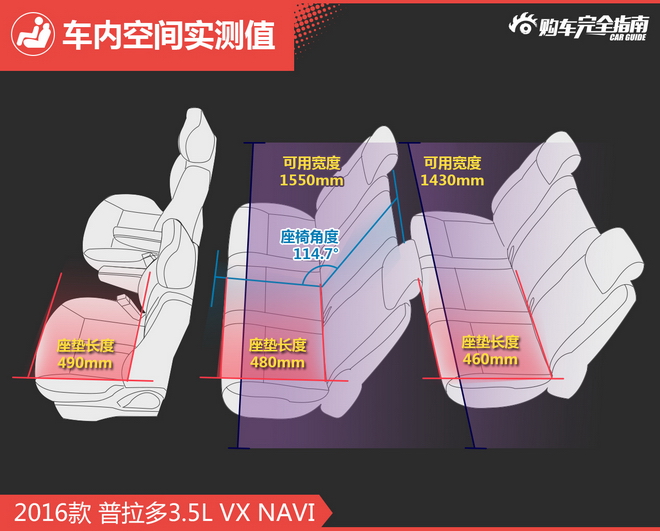 相对论 硬碰硬看谁硬 撼路者挑战普拉多