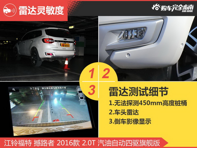 相对论 硬碰硬看谁硬 撼路者挑战普拉多