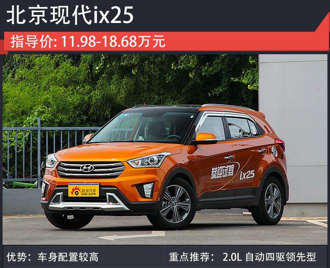 过个浪漫冬季 开上它陪她去看白雪的世界