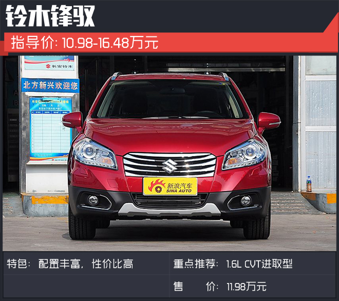 小型SUV要疯 等新车不如买这些实惠