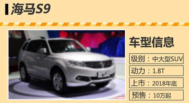 15款大型自主品牌SUV 明年将登陆国内市场
