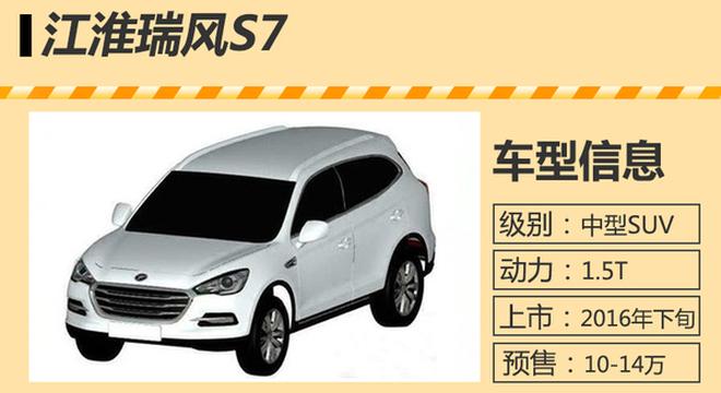 15款大型自主品牌SUV 明年将登陆国内市场