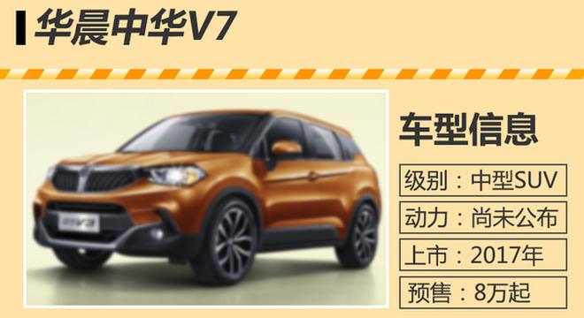 15款大型自主品牌SUV 明年将登陆国内市场