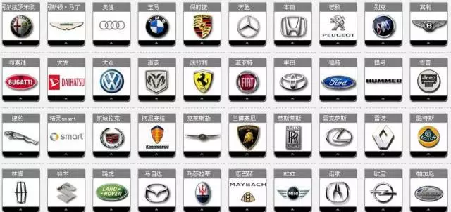 家庭理财顾问来告诉你买什么车最划算！